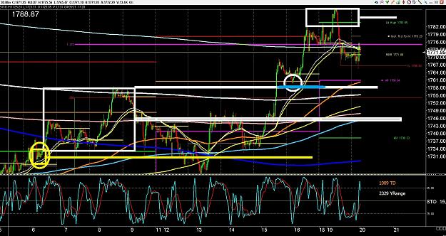 Click to Enlarge

Name: 6 eur monthly.jpg
Size: 533 KB