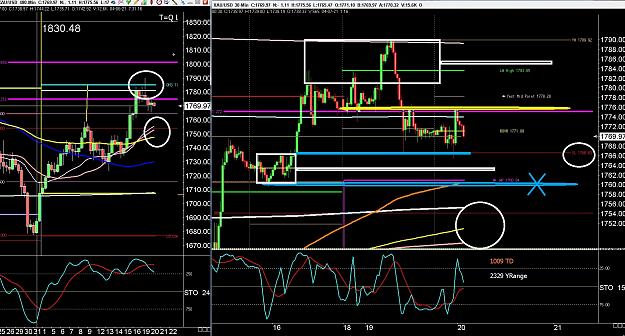 Click to Enlarge

Name: 6 eur monthly.jpg
Size: 461 KB