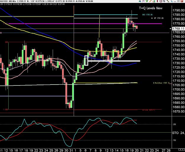 Click to Enlarge

Name: 6 daily gbp.jpg
Size: 280 KB