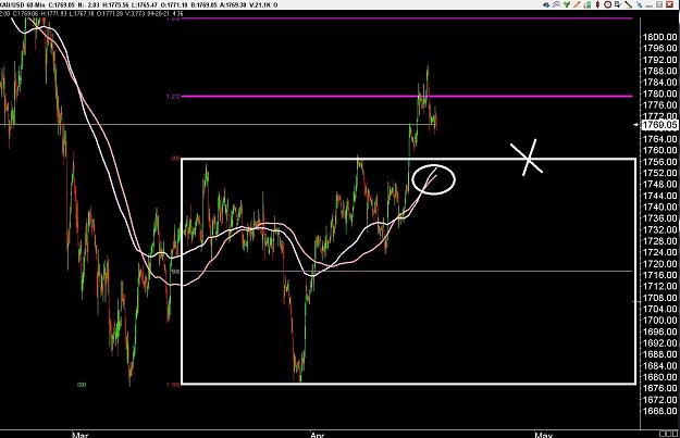 Click to Enlarge

Name: 6 daily gbp.jpg
Size: 241 KB