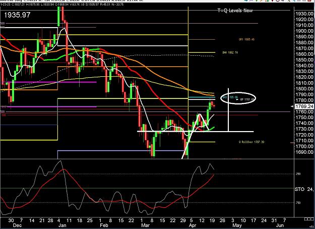 Click to Enlarge

Name: 6 daily gbp.jpg
Size: 325 KB