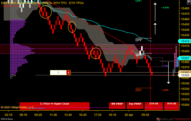 Click to Enlarge

Name: DAX Scalp.png
Size: 63 KB