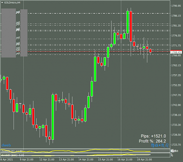 Click to Enlarge

Name: GOLDmicroH420210420.png
Size: 32 KB