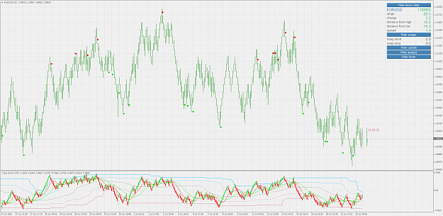 Click to Enlarge

Name: value_chart.png
Size: 148 KB