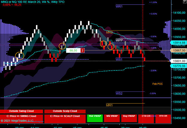 Click to Enlarge

Name: NQ Swing.png
Size: 72 KB