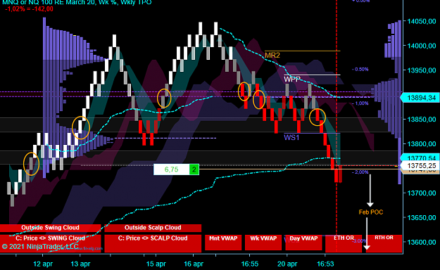 Click to Enlarge

Name: NQ Scalp.png
Size: 82 KB