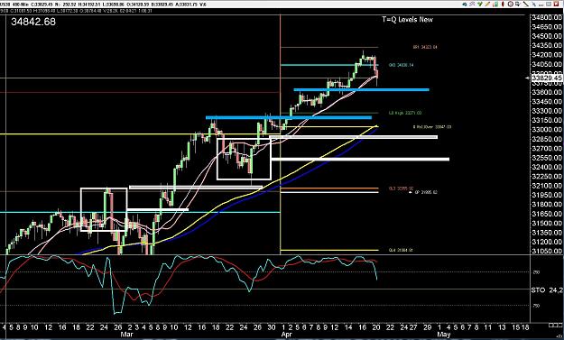Click to Enlarge

Name: 6 daily gbp.jpg
Size: 356 KB