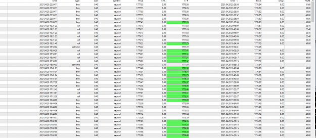 Click to Enlarge

Name: report earning.png
Size: 100 KB