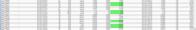 Click to Enlarge

Name: MetaTrader 4 IC Markets.png
Size: 45 KB