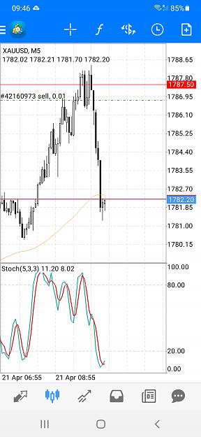 Click to Enlarge

Name: Screenshot_20210421-094643_MetaTrader 4.jpg
Size: 504 KB
