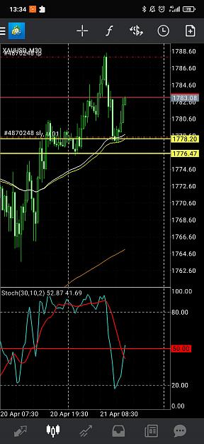 Click to Enlarge

Name: Screenshot_2021-04-21-13-34-34-047_net.metaquotes.metatrader4.jpg
Size: 572 KB