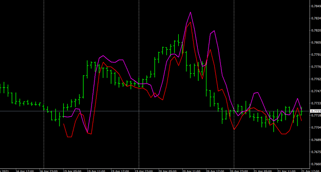 Click to Enlarge

Name: Chart.png
Size: 81 KB