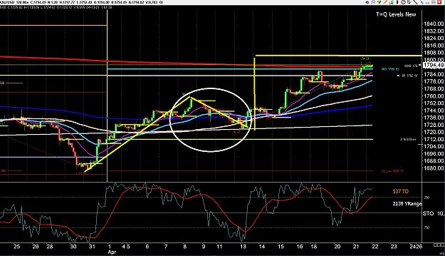 Click to Enlarge

Name: 6 eur monthly.jpg
Size: 409 KB