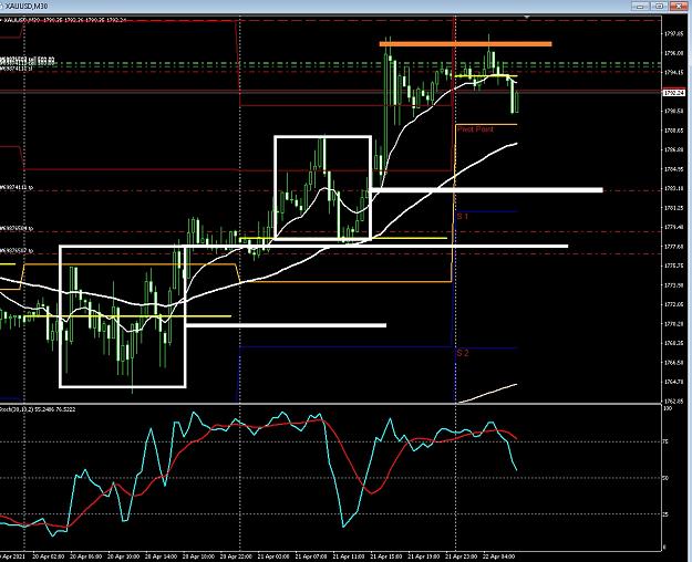 Click to Enlarge

Name: 6 daily gbp.jpg
Size: 267 KB
