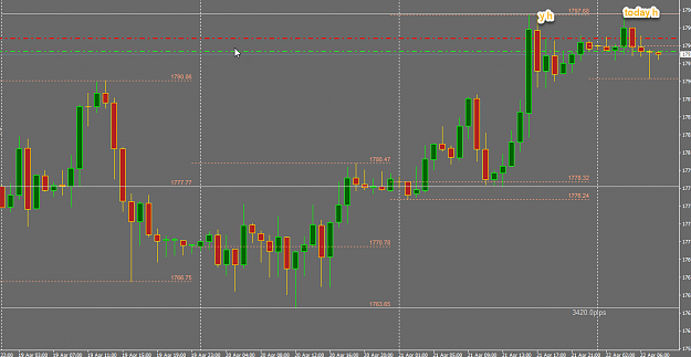 Click to Enlarge

Name: h1 chart.png
Size: 27 KB