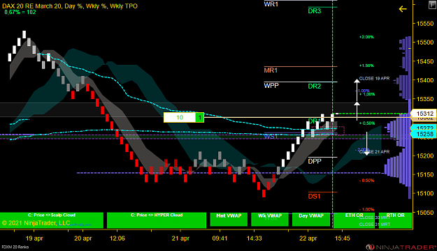 Click to Enlarge

Name: DAX Swing.png
Size: 69 KB