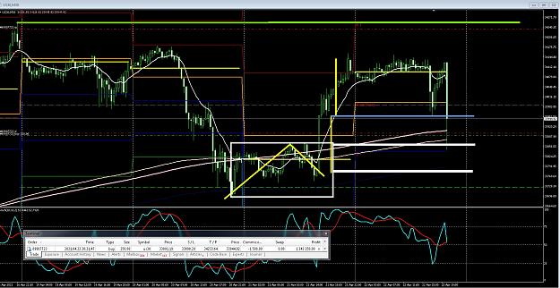 Click to Enlarge

Name: 6 daily gbp.jpg
Size: 438 KB