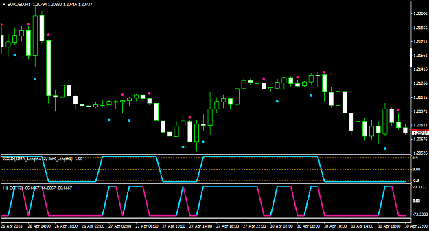 Click to Enlarge

Name: EURUSDH1.png
Size: 35 KB