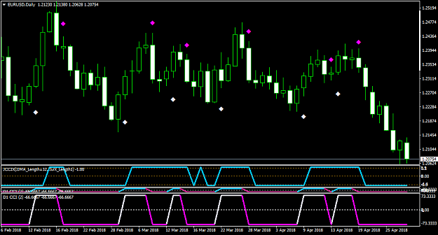Click to Enlarge

Name: EURUSDDaily.png
Size: 40 KB