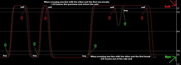 Click to Enlarge

Name: eurusd-international-capital-markets-buy-sell.png
Size: 21 KB