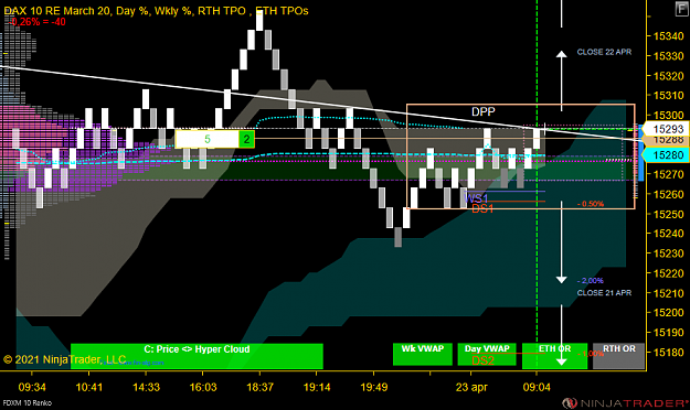 Click to Enlarge

Name: DAX Swing (1).png
Size: 59 KB