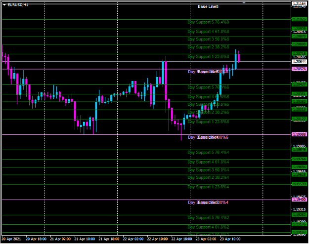 Click to Enlarge

Name: eurusd.png
Size: 39 KB