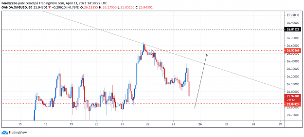 Click to Enlarge

Name: silver 23april.png
Size: 82 KB