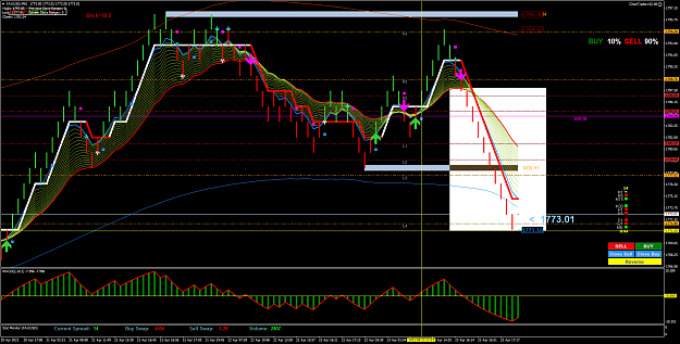 Click to Enlarge

Name: XAUUSDM61.55555.png
Size: 113 KB