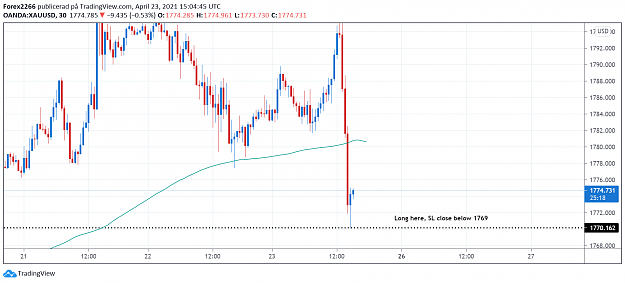 Click to Enlarge

Name: gold23april 5.png
Size: 69 KB