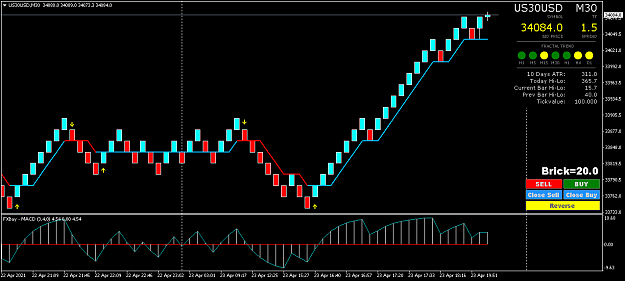 Click to Enlarge

Name: US30USDM30.png
Size: 36 KB