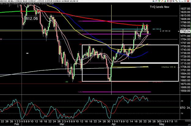 Click to Enlarge

Name: 6 eur monthly.jpg
Size: 380 KB