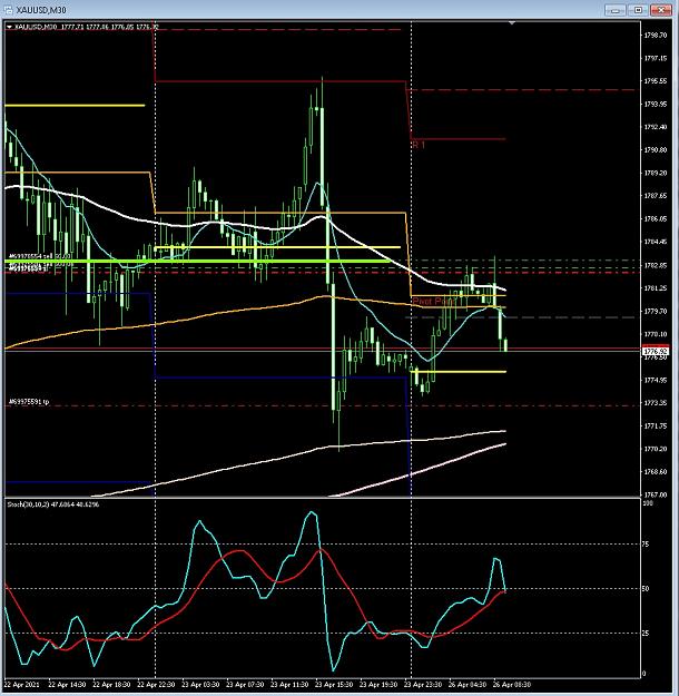 Click to Enlarge

Name: 6 daily gbp.jpg
Size: 232 KB