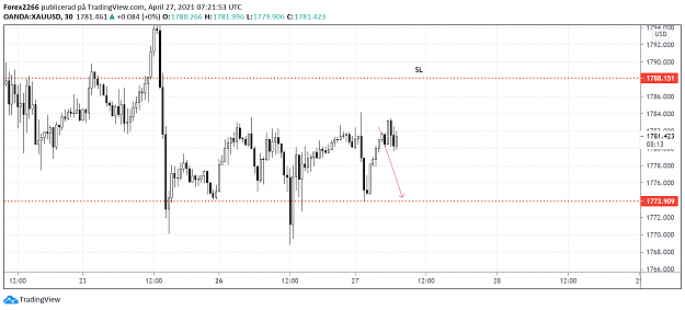 Click to Enlarge

Name: gold 27april.png
Size: 63 KB