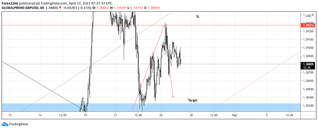 Click to Enlarge

Name: gbpusd.png
Size: 83 KB