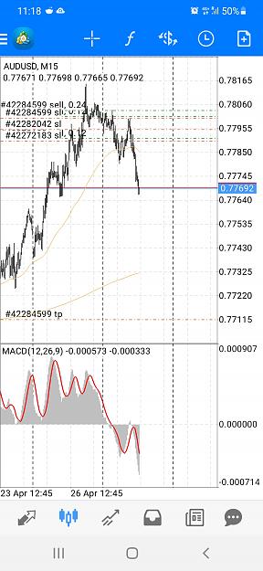 Click to Enlarge

Name: Screenshot_20210427-111810_MetaTrader 4.jpg
Size: 600 KB