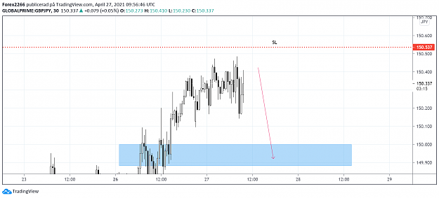 Click to Enlarge

Name: gbpjpy.png
Size: 53 KB