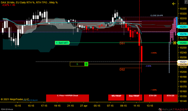 Click to Enlarge

Name: DAX Minutes.png
Size: 59 KB