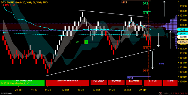 Click to Enlarge

Name: DAX Swing (1).png
Size: 81 KB
