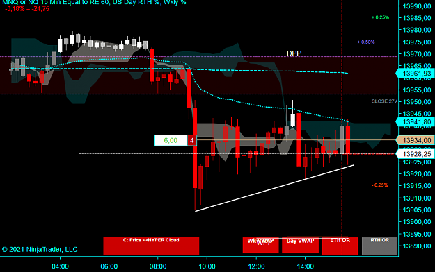 Click to Enlarge

Name: NQ Swing.png
Size: 52 KB