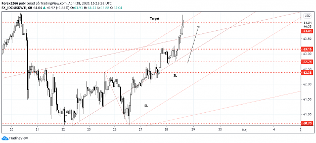 Click to Enlarge

Name: Oil 1.png
Size: 103 KB