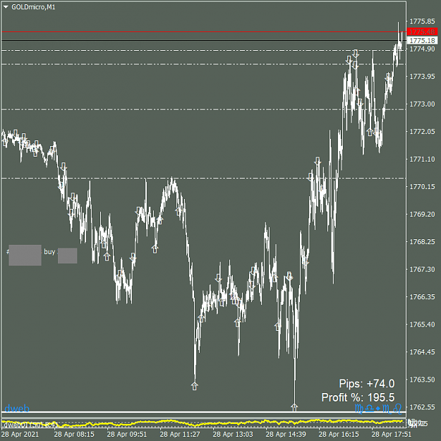 Click to Enlarge

Name: GOLDmicroM128042021b.png
Size: 37 KB