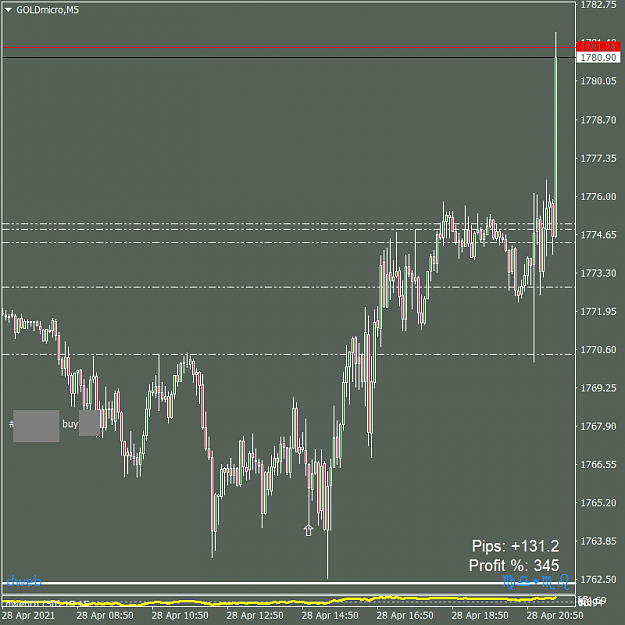 Click to Enlarge

Name: GOLDmicroM128042021c.png
Size: 28 KB
