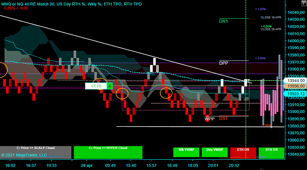 Click to Enlarge

Name: NQ Swing.png
Size: 75 KB