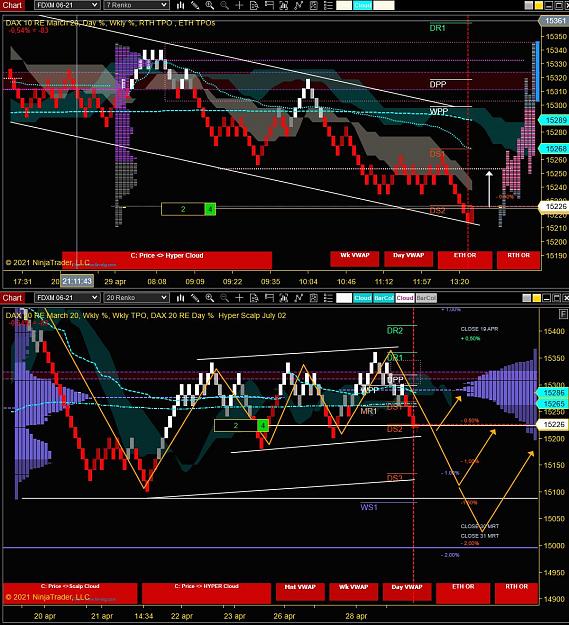 Click to Enlarge

Name: DAX Sw and Sc.JPG
Size: 238 KB
