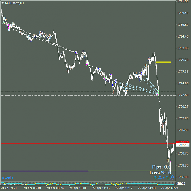 Click to Enlarge

Name: GOLDmicroM529042021g.png
Size: 36 KB