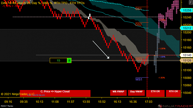 Click to Enlarge

Name: DAX.png
Size: 46 KB