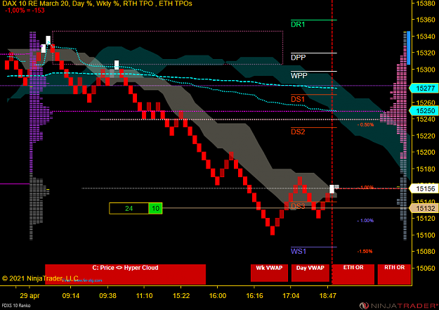 Click to Enlarge

Name: DAX MICRO.png
Size: 54 KB
