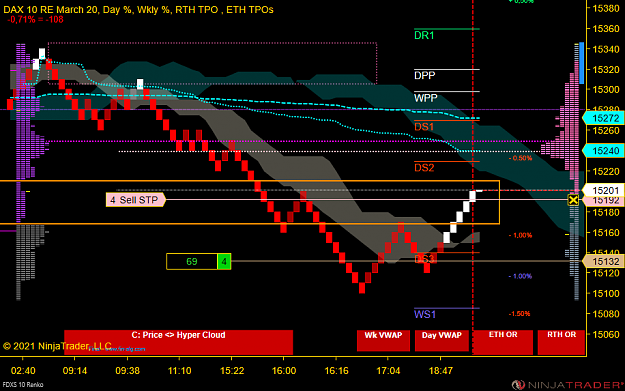 Click to Enlarge

Name: DAX MICRO 2.png
Size: 57 KB