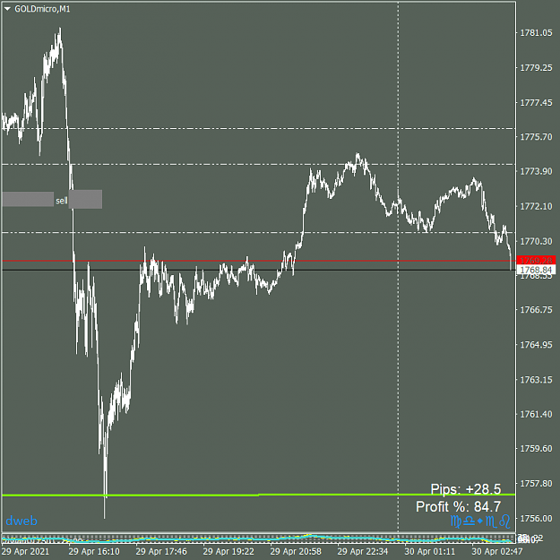 Click to Enlarge

Name: GOLDmicroM130042021.png
Size: 29 KB