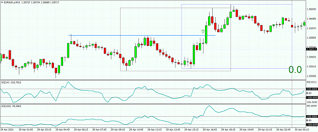 Click to Enlarge

Name: EURAUD.aM15.png
Size: 56 KB